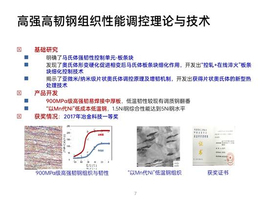 先进钢铁材料技术国家工程研究中心华中分中心成果展示_pptx_1624155176696_6